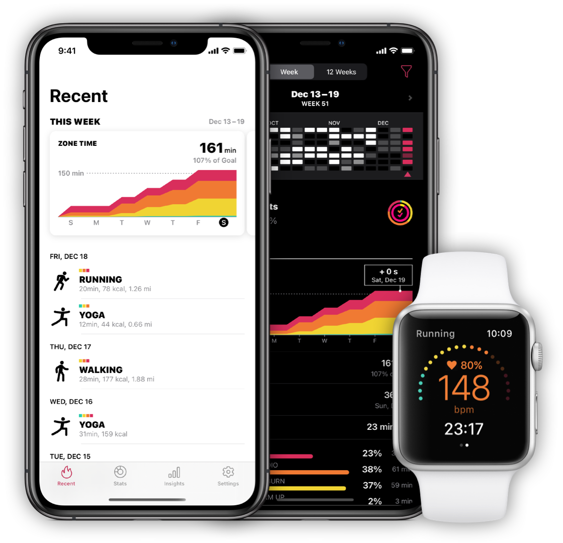 Zones for iPhone and Apple Watch